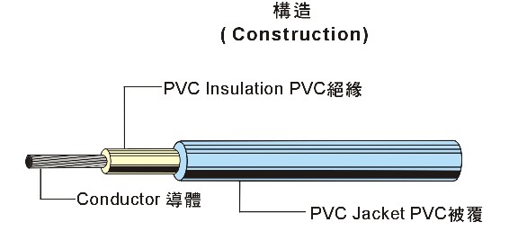 六台盒宝典资料大全