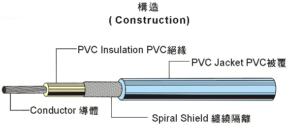 六台盒宝典资料大全