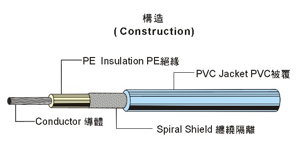 六台盒宝典资料大全