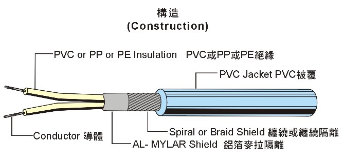 六台盒宝典资料大全