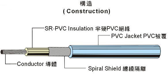 六台盒宝典资料大全