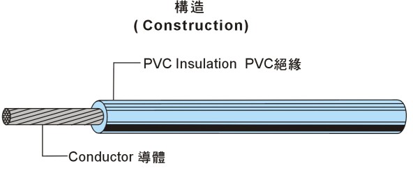 六台盒宝典资料大全