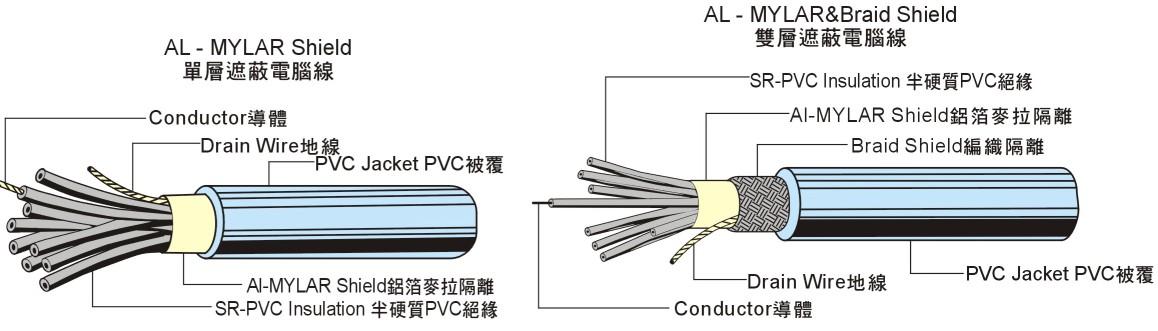 六台盒宝典资料大全