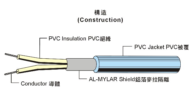 六台盒宝典资料大全