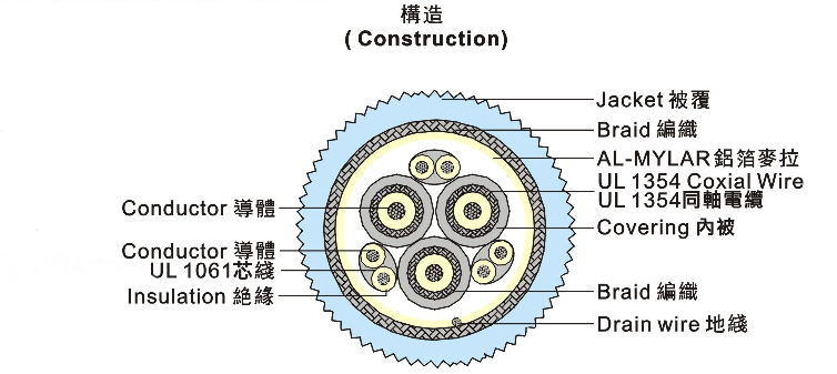 六台盒宝典资料大全