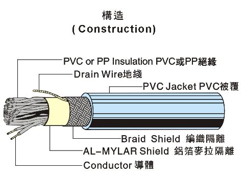 六台盒宝典资料大全