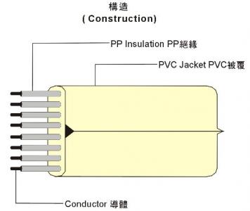 六台盒宝典资料大全