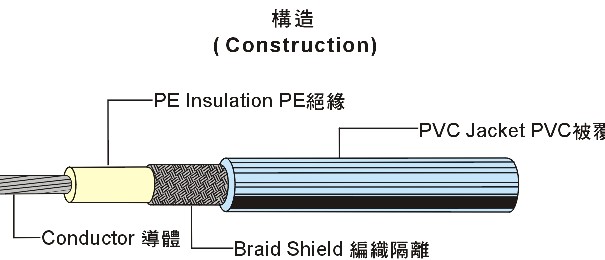 六台盒宝典资料大全