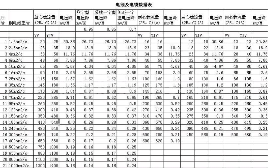 六台盒宝典资料大全